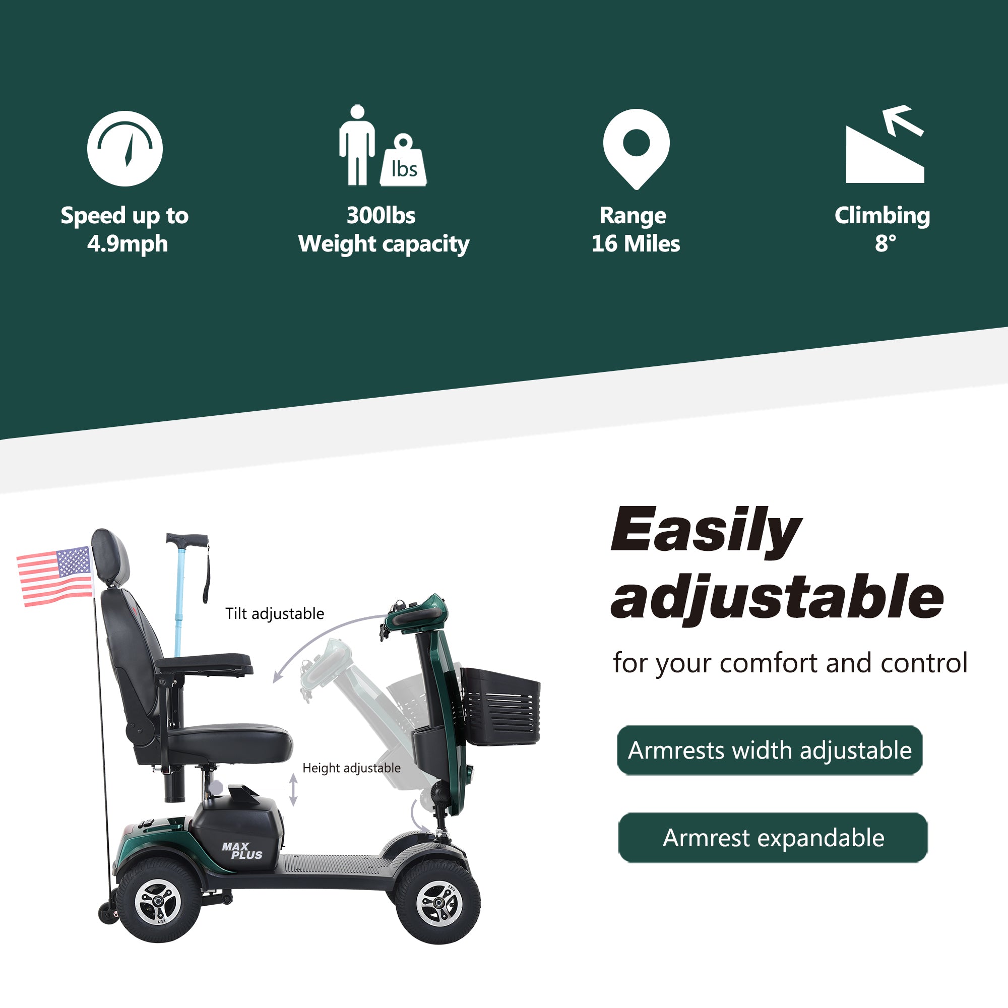 Metro Mobility MAX PLUS