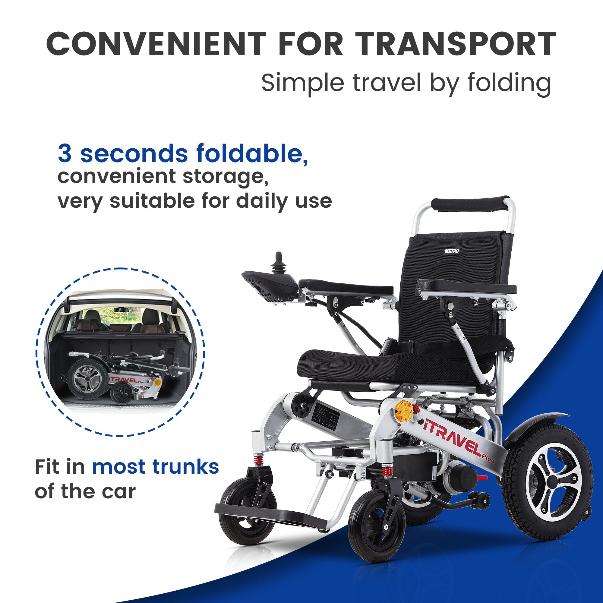 Metro Mobility ITRAVEL PLUS