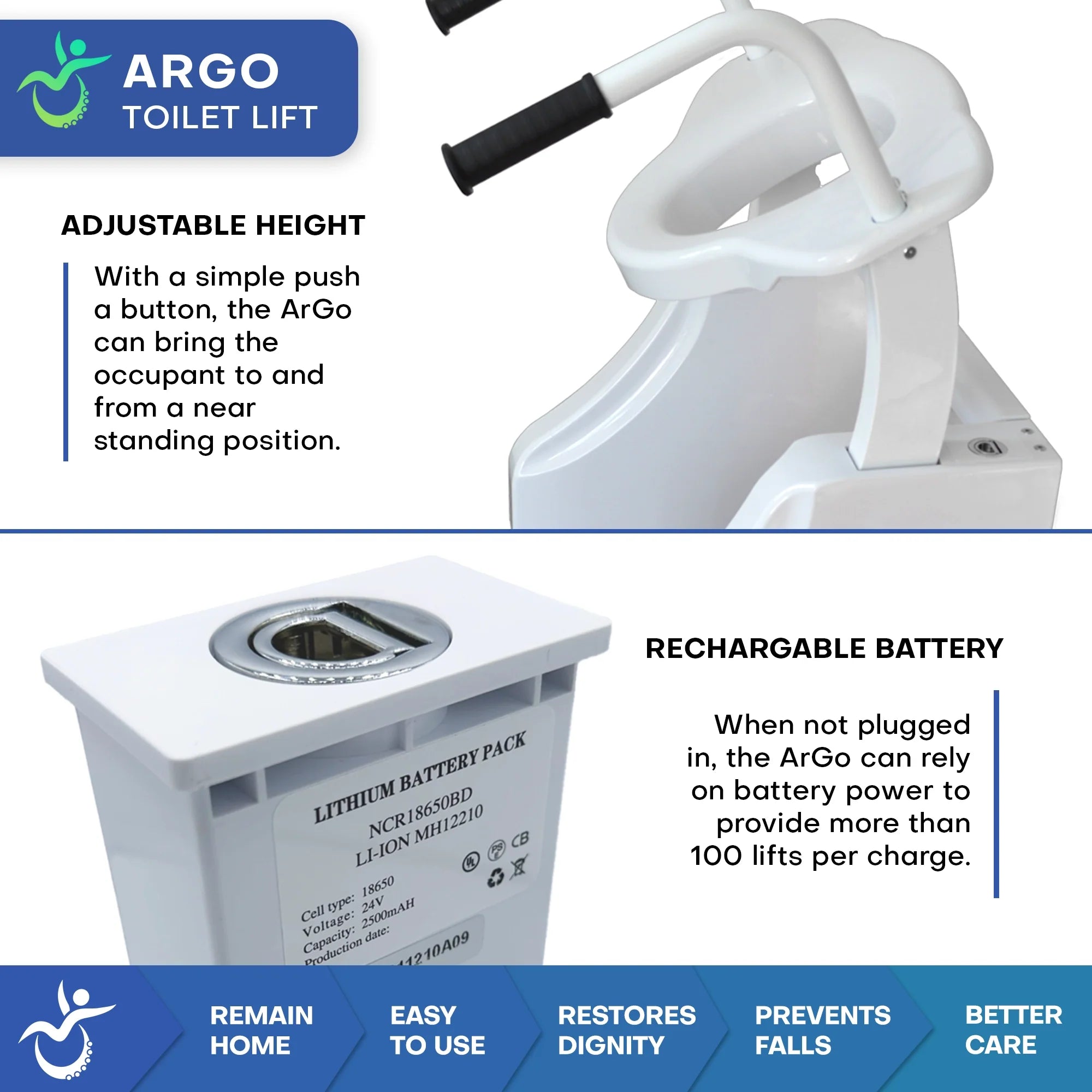 MobilePatientLift ArGo Electric Toilet Lift - MP-P03