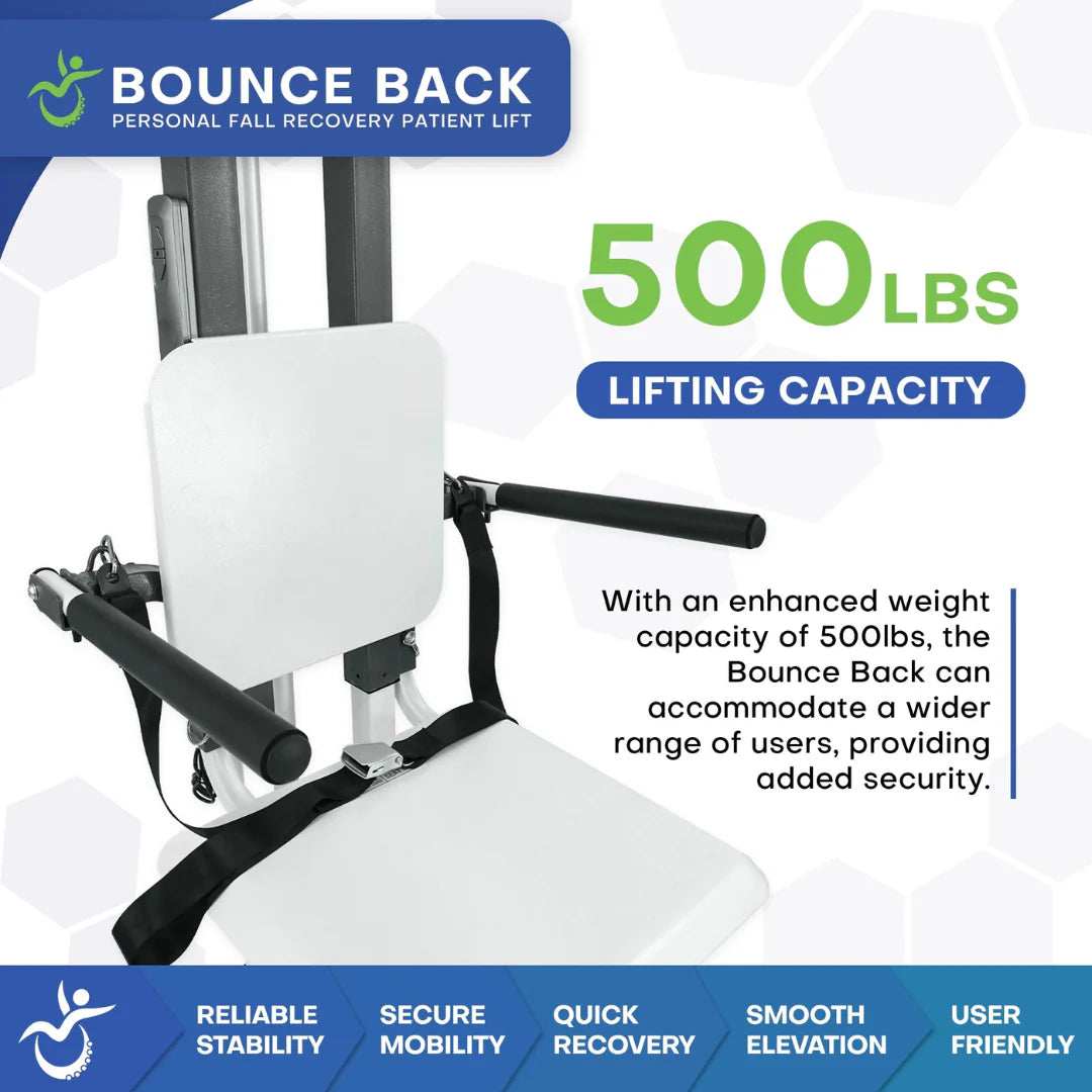 MobilePatientLift Bounce Back Personal Patient Lift for Fall Recovery MP-P10