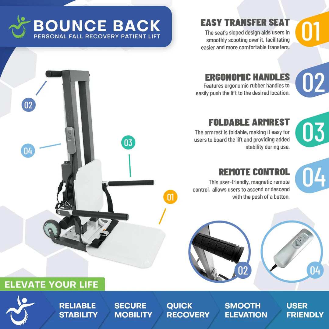 MobilePatientLift Bounce Back Personal Patient Lift for Fall Recovery MP-P10