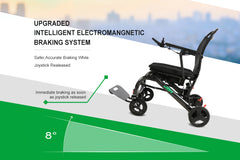 JBH Ultra-lightweight Carbon Fiber Wheelchair DC10L