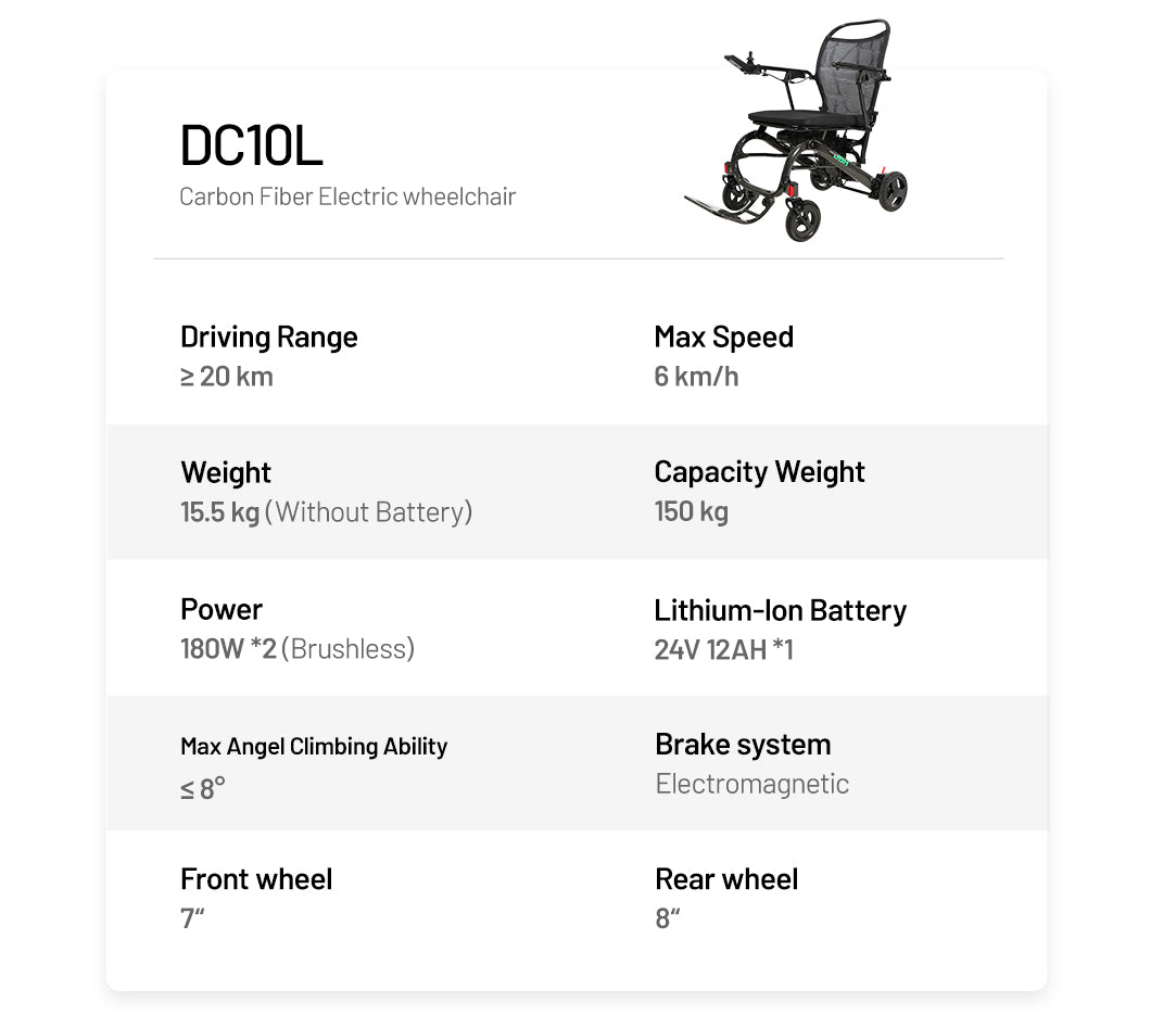 JBH Ultra-lightweight Carbon Fiber Wheelchair DC10L
