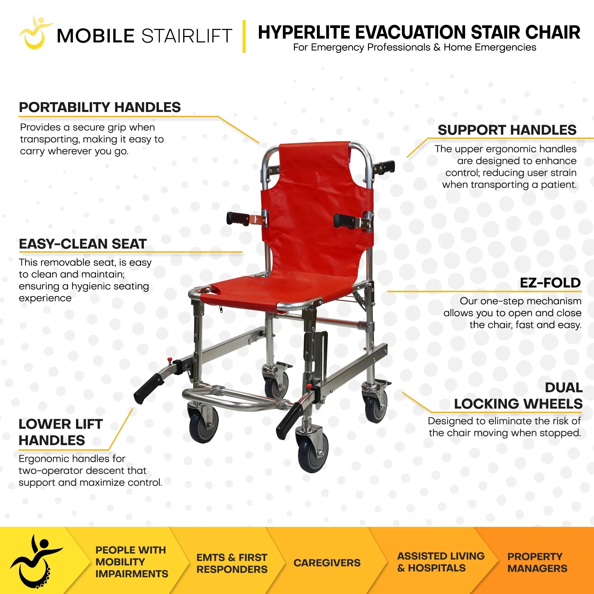 MobileStairLift HyperLite Stair Chair - MS-P01