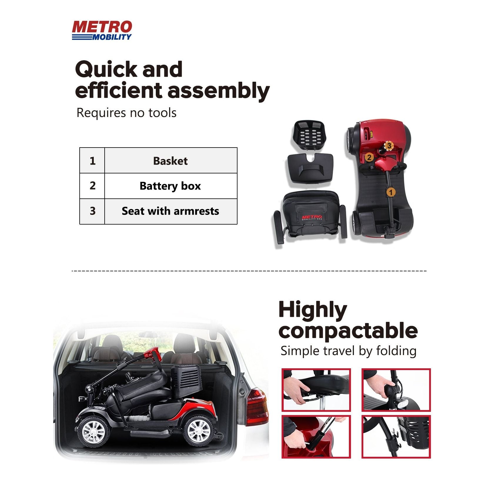 Metro Mobility M1