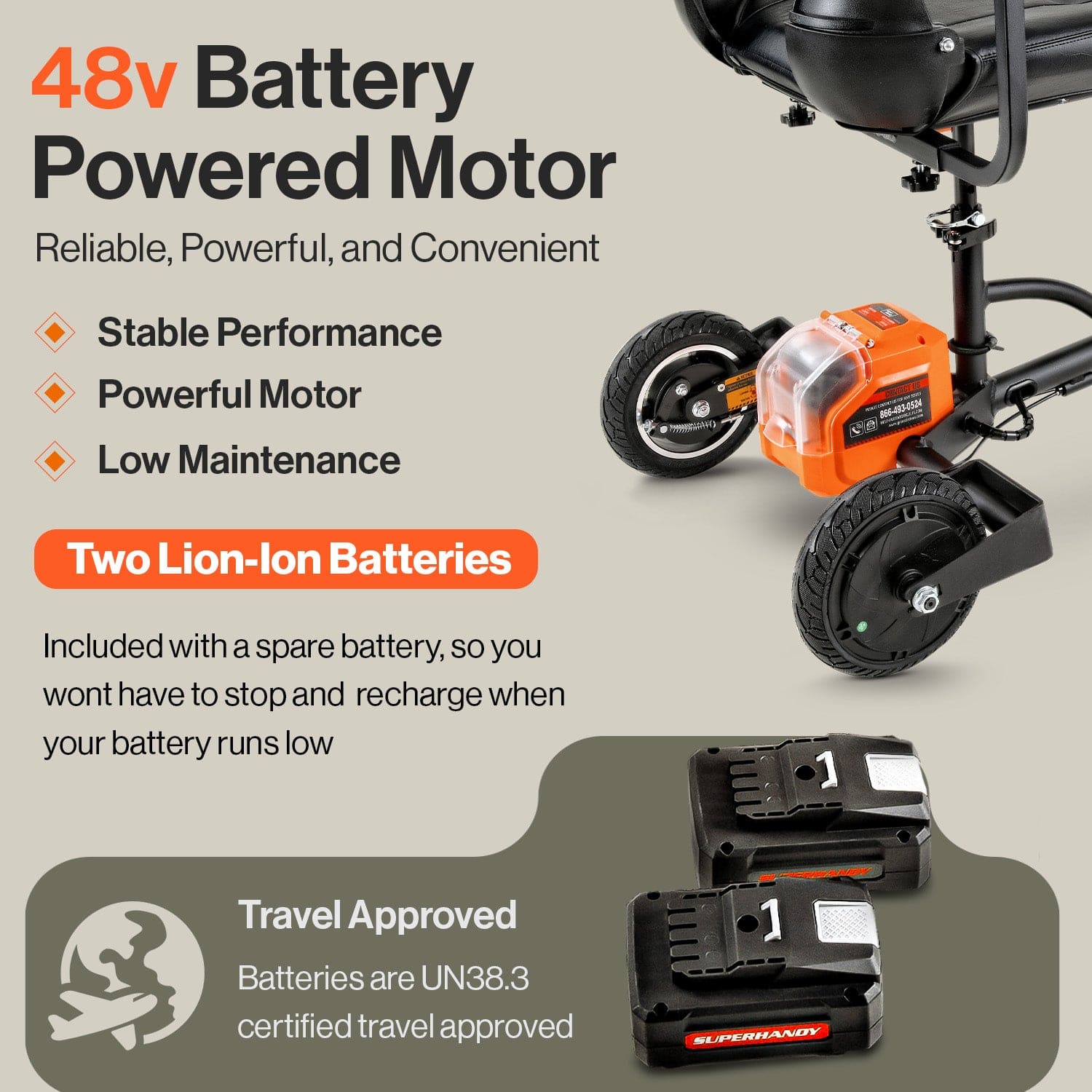 SuperHandy Passport Plus Mobility Scooter - 48V 2Ah Battery, 330Lb Max Weight - GUT140