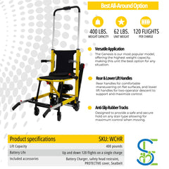 MobileStairLift Genesis Mobile Stairlift - Battery Powered & Portable Stair Lift - WCHR