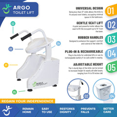 MobilePatientLift ArGo Electric Toilet Lift - MP-P03