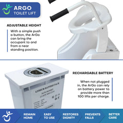 MobilePatientLift ArGo Electric Toilet Lift - MP-P03