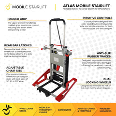 MobileStairLift Atlas Stair Climbing Wheelchair Lift - ATLS