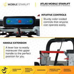 MobileStairLift Atlas Stair Climbing Wheelchair Lift - ATLS