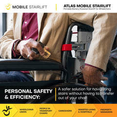 MobileStairLift Atlas Stair Climbing Wheelchair Lift - ATLS