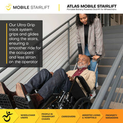 MobileStairLift Atlas Stair Climbing Wheelchair Lift - ATLS