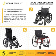 MobileStairLift Atlas Stair Climbing Wheelchair Lift - ATLS