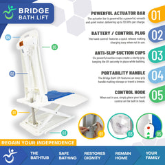 MobilePatientLift Bridge Bath Lift - MP-P01