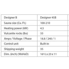 Dundalk Designer B 4.5KW Sauna Heater with Rocks 9053202