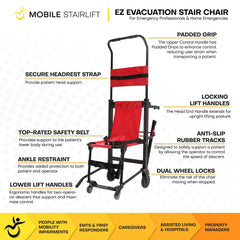 MobileStairLift EZ Evacuation Stair Chair - EVCH