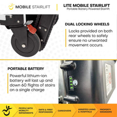 MobileStairLift LITE Mobile Stairlift