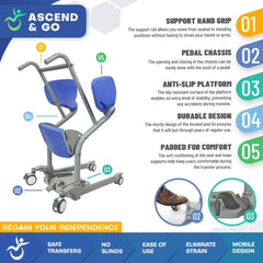 MobilePatientLift Ascend & Go Sit to Stand Patient Lift - MP-P02