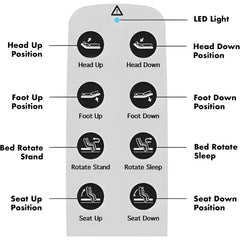 Journey Upbed Independence Twin Kit