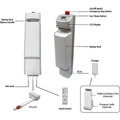 BestCare BestLift Battery Powered Electric Patient Lift PL400HE