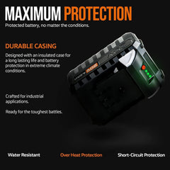 20V 4Ah Lithium Ion Battery - For 20V Battery Systems - GUT067-FBA