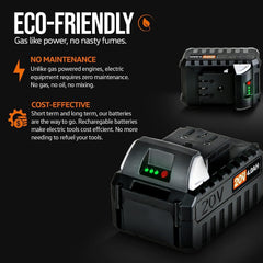 20V 4Ah Lithium Ion Battery - For 20V Battery Systems - GUT067-FBA