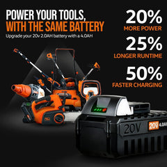 20V 4Ah Lithium Ion Battery - For 20V Battery Systems - GUT067-FBA