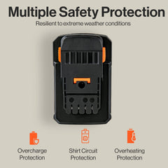 SuperHandy 48V 4Ah Lithium Ion Battery - For 48V Battery Systems - GUT138-FBA