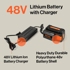 SuperHandy 48V 2Ah Battery with Charger, Fast Charging, Impact-Resistant Case – Compatible with Mobility Scooters, Augers, and More - GUT174-FBA