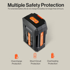SuperHandy 48V 2Ah Lithium Ion Battery - For 48V Battery Systems - GUO050-FBA